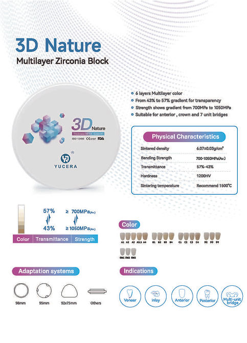 3D Nature Zirconia Block, Yucera