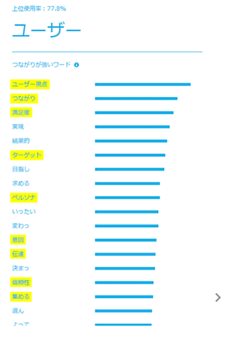 SEO その①競合分析~.pptx (4).png