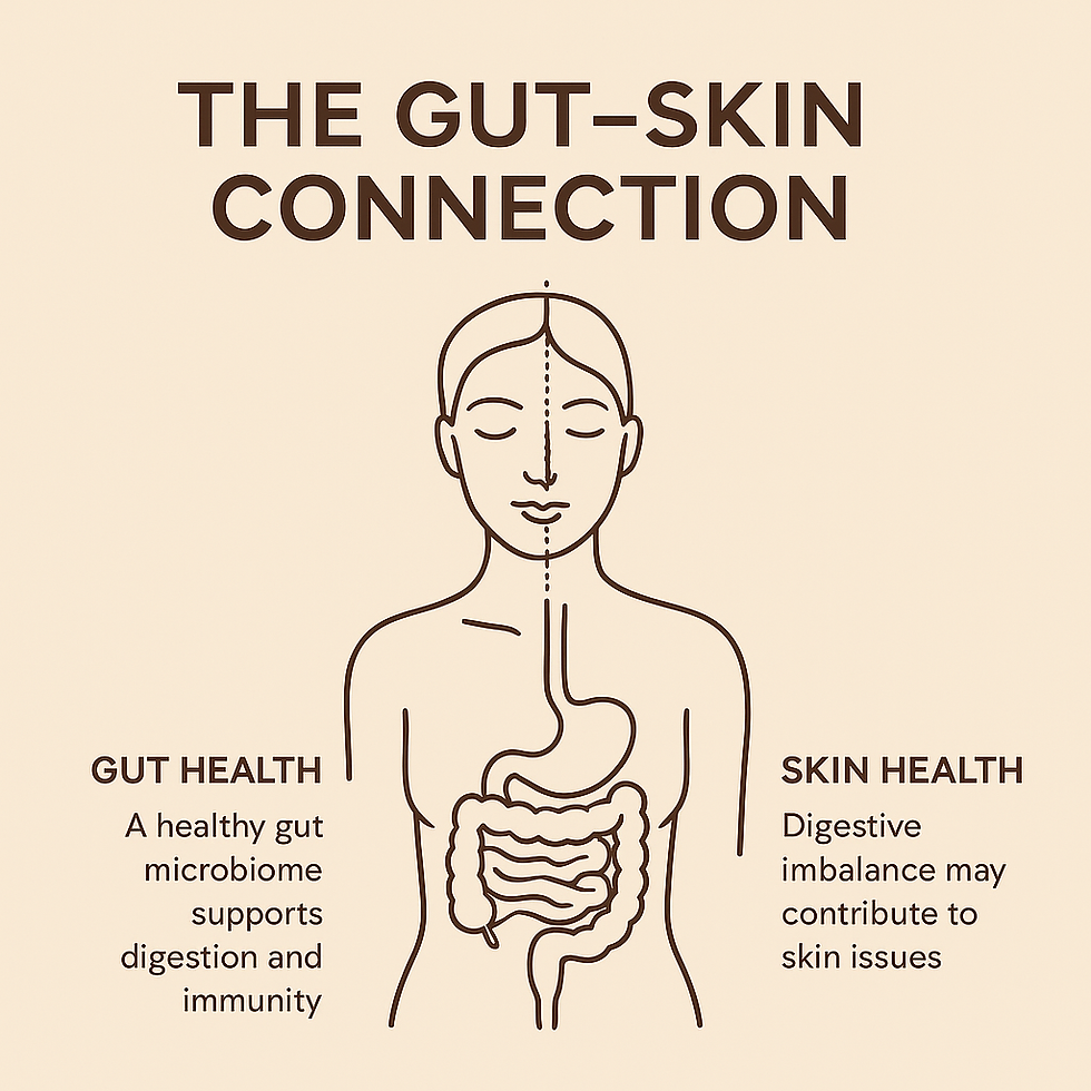 The Holistic Guide to Glowing Skin: Why Gut Health Matters as Much as Skincare