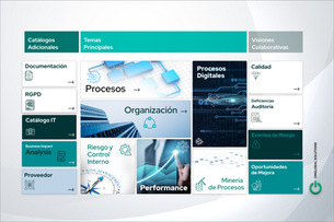 Nuevo vídeo tour: Gestión de Catálogos de Información con QPR 