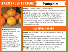 Farm Fresh Feature: Pumpkin