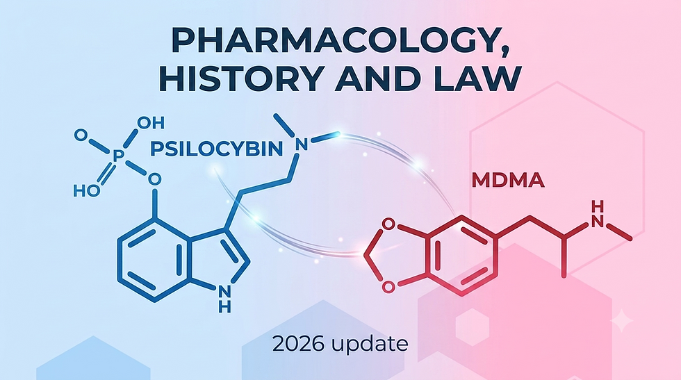 MDMA and Psilocybin Education, Refreshed