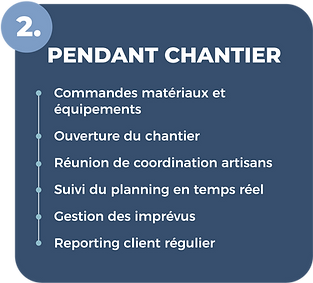 Étapes pendant chantier ATI Services : coordination des artisans et suivi du planning en temps réel
