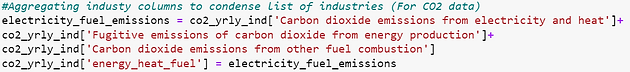 Exploratory data analysis - Greenhouse gas emissions - Husain Miyala Data Analyst | Data Scientist