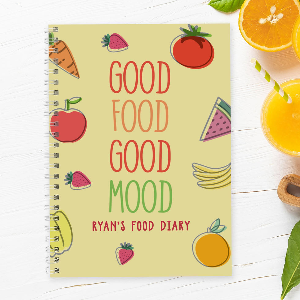 Thumbnail: Personalised Food Diary