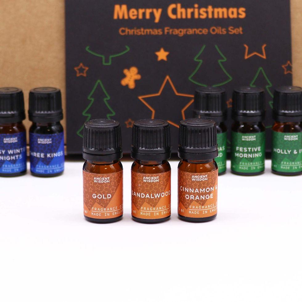 Thumbnail: Holy Scents of Christmas Fragrance Set