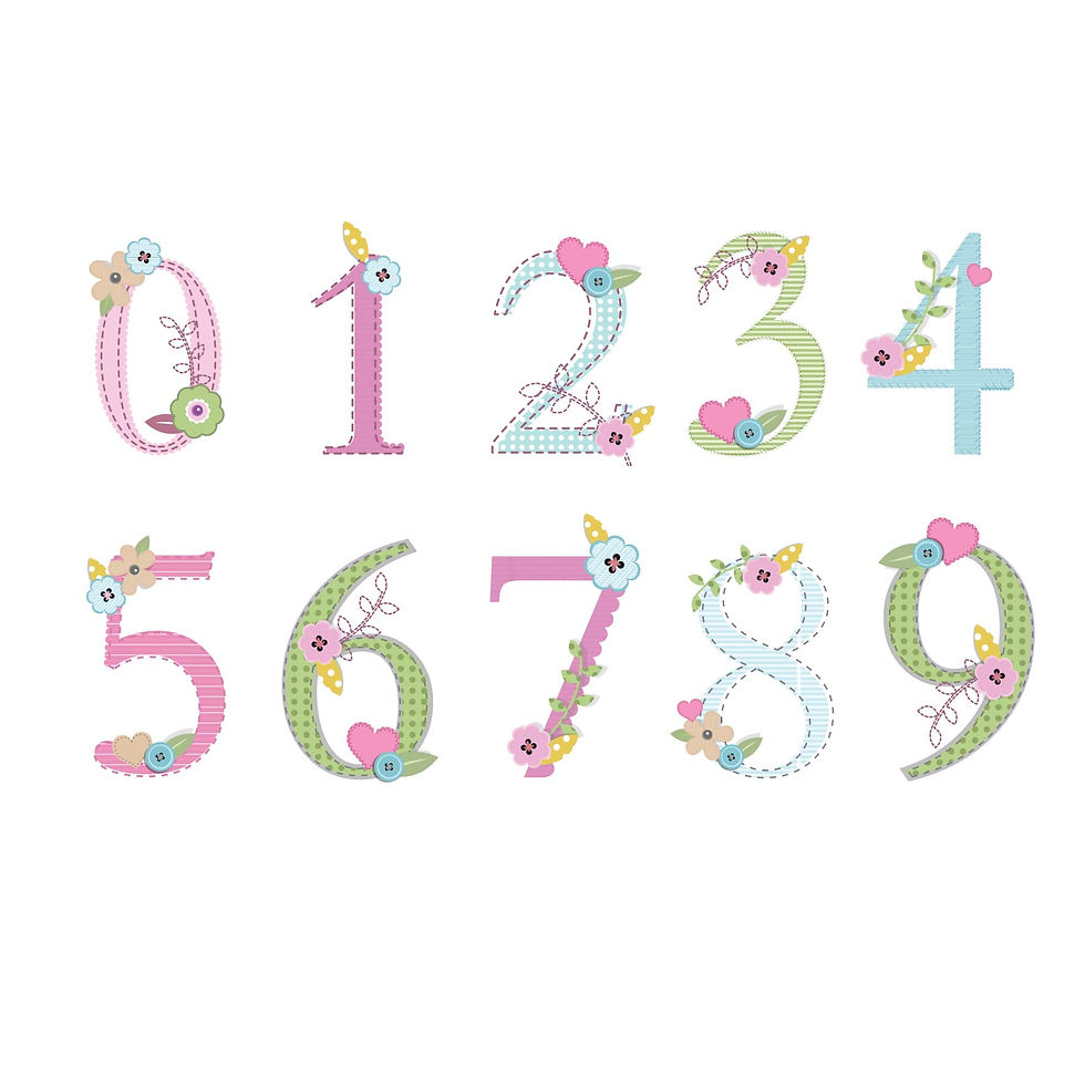 Thumbnail: Personalised Birthday Craft Card