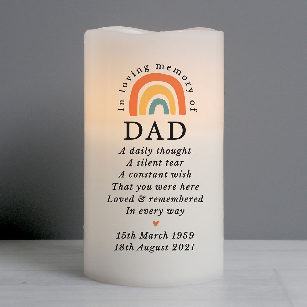 Thumbnail: Personalised In Loving Memory Rainbow LED candle