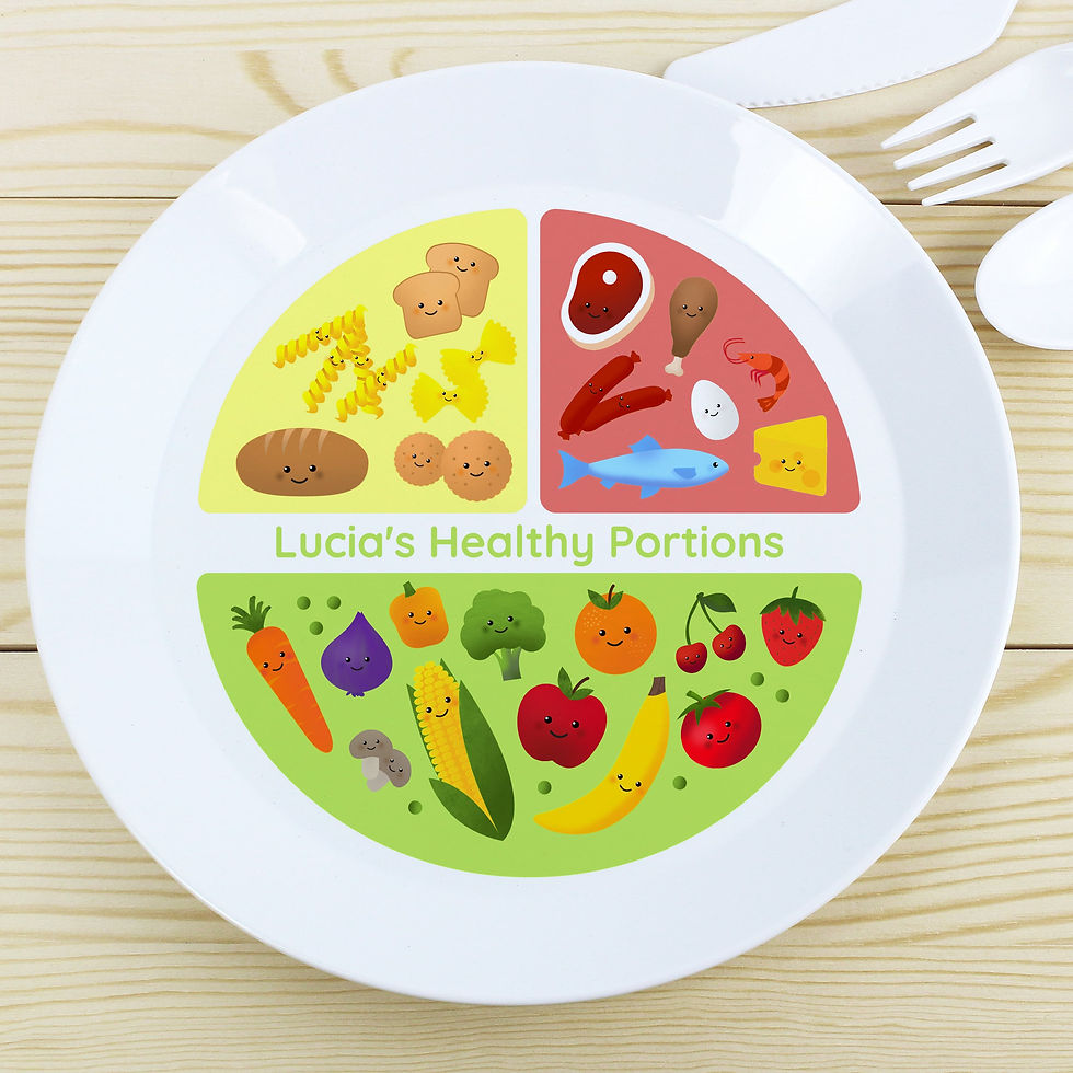 Thumbnail: Personalised Healthy Eating Portions Plastic Plate