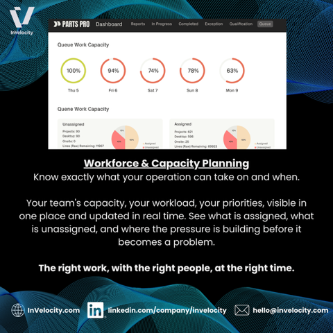invelocity webpage image