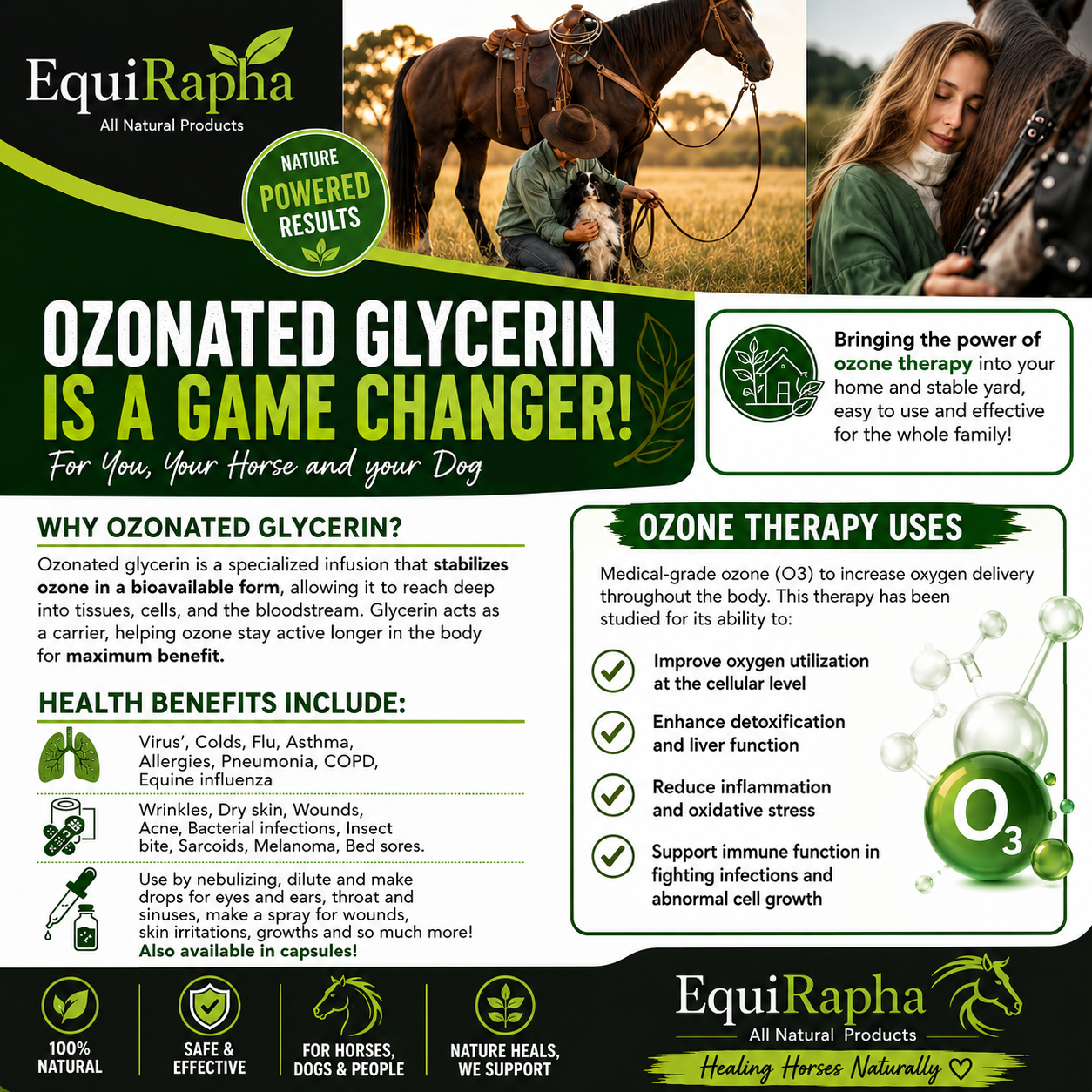 Ozonated Glycerin (OG)