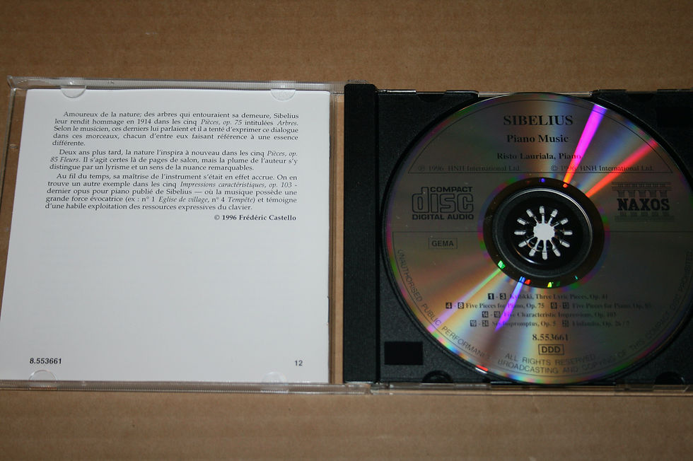 Pikkukuva: Jean Sibelius & Risto Lauriala: Piano Music CD