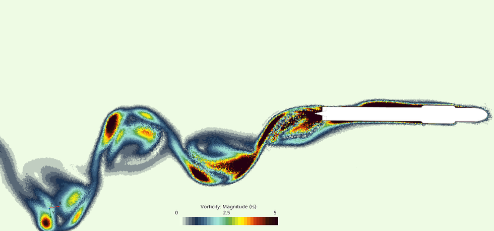 Design of maneuvering models for AUVs