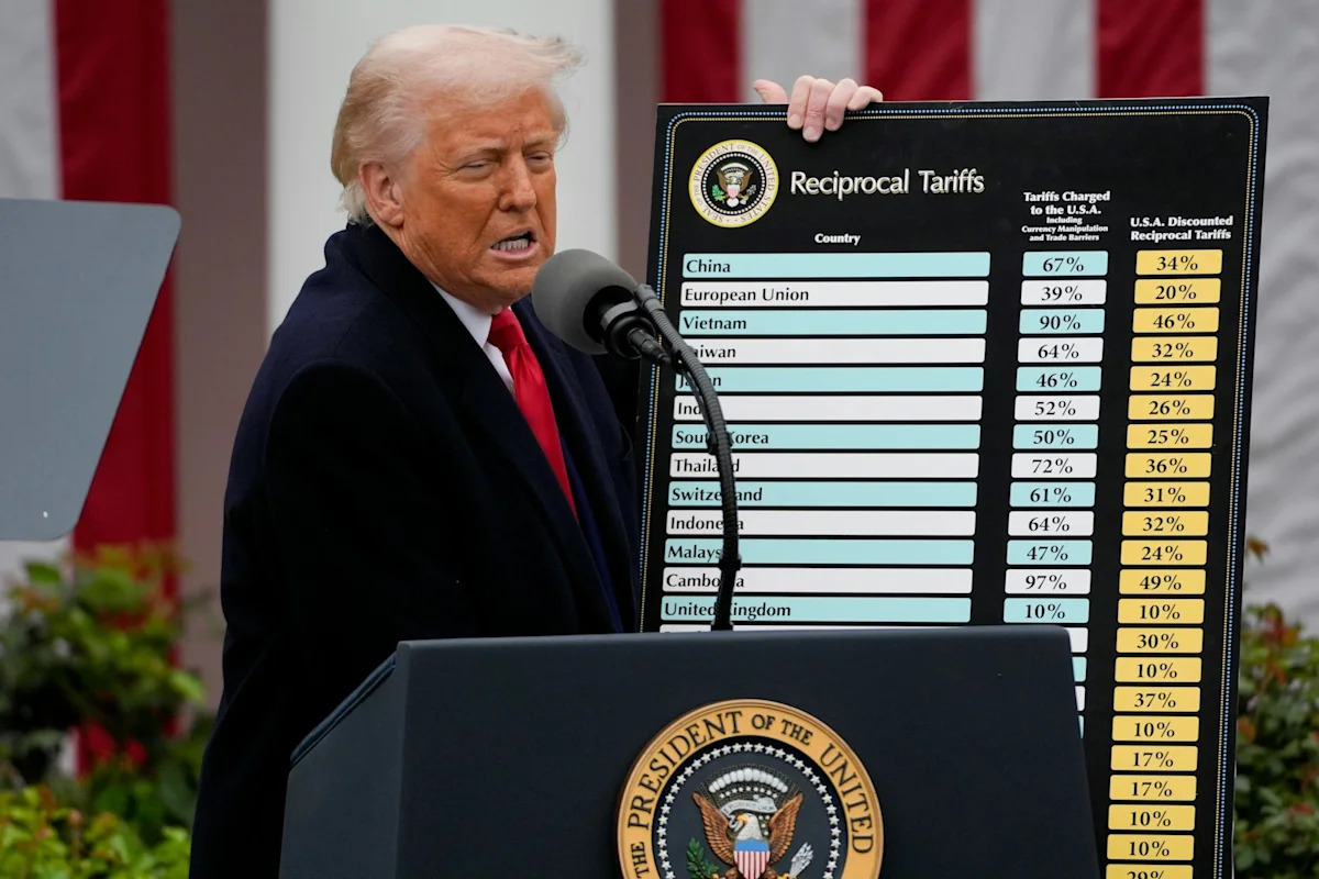 trumps_tariffs_face_financial_and_legal_challenges_amid_small_business_strain_