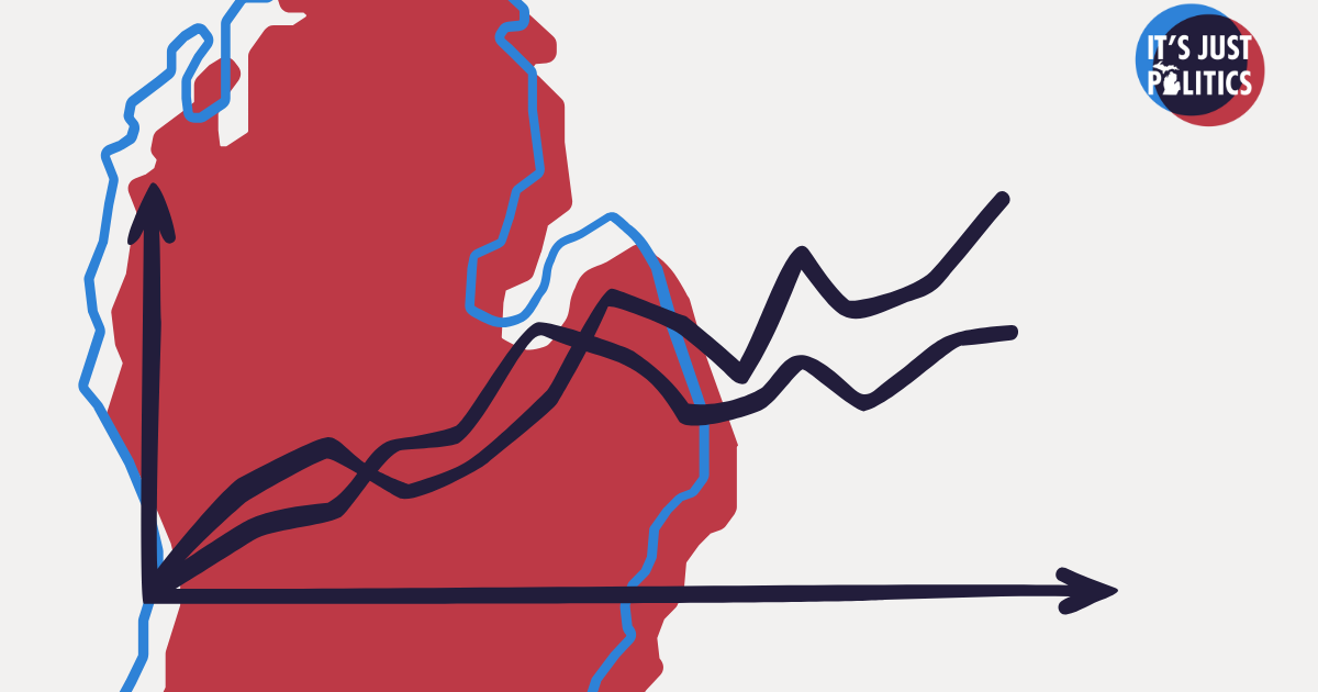 economic_turmoil_in_michigan_budget_negotiations_and_political_implications_