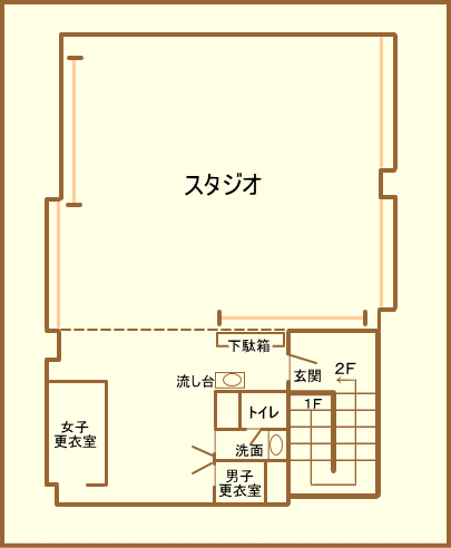 スタジオ　見取り図