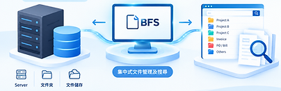 連接現有文件管理環境.png