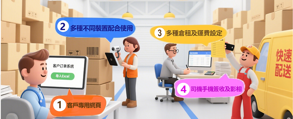 Warehouse 365 bg.png