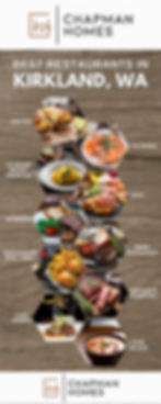 Collage of dishes from restaurants in Kirkland, WA, featuring burritos, seafood, steak, and more, with text listing restaurant names.
