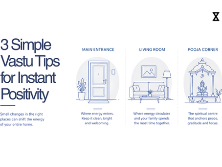 Illustration showing three simple Vastu tips for instant positivity, highlighting the main entrance, living room, and pooja corner for a balanced and positive home environment.
