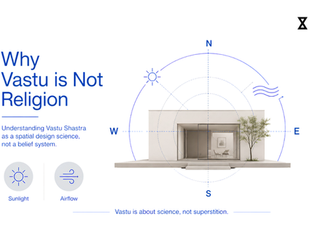 Infographic titled Why Vastu is Not Religion, showing a modern house with compass, sunlight and airflow icons, and science text.