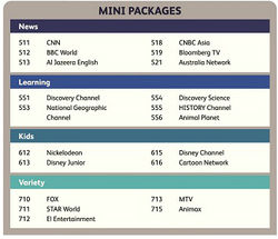 CHANNEL ASTRO MINI PACKAGE.jpg