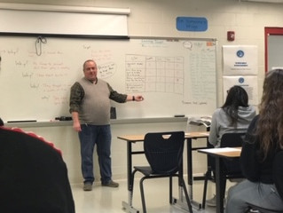 Problem Solving in the Classroom