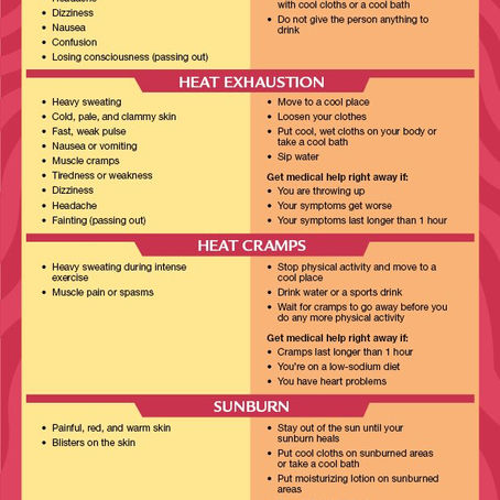 Hiking in Hot Weather & High Humidity: What You Need to Know