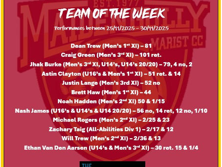 Team of the Week and Around the Grounds