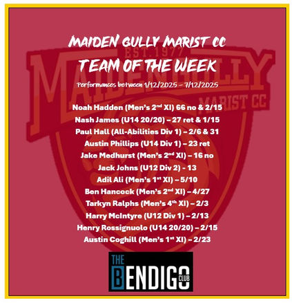 Team of the Week and Around the Grounds