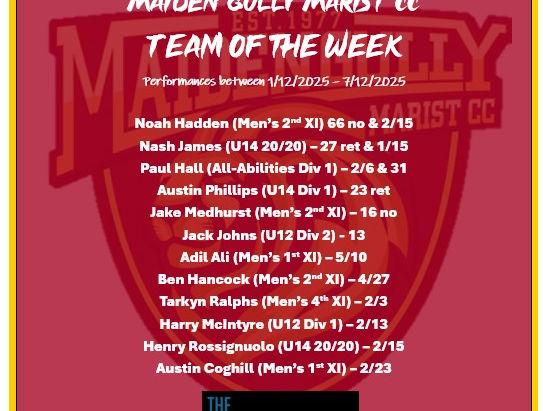 Team of the Week and Around the Grounds