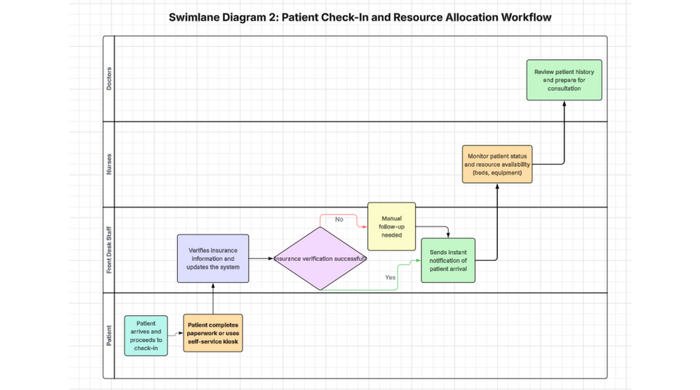 Screenshot 2025-08-15 142817