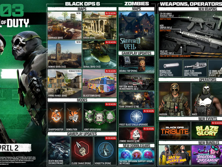 Black Ops 6 Season 3 Roadmap