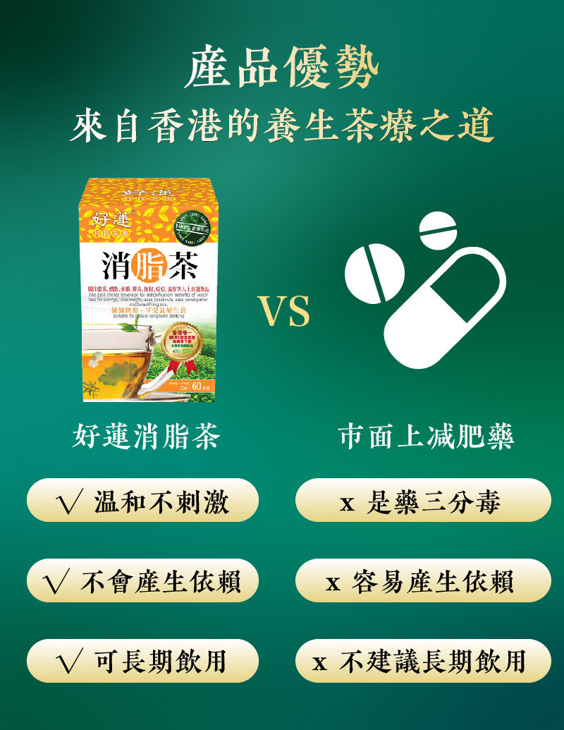 Thumbnail: 好蓮消脂茶