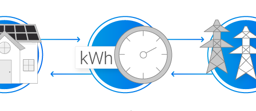 How Net Metering Works and Its Impact on Solar Adoption