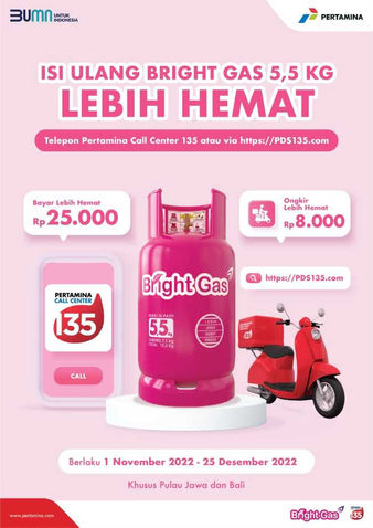 PERJANJIAN KERJASAMA PEMBELIAN & PENYALURAN BRIGHT GAS