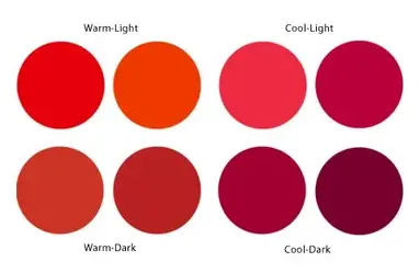 Finding Your Perfect Red Lip Shade