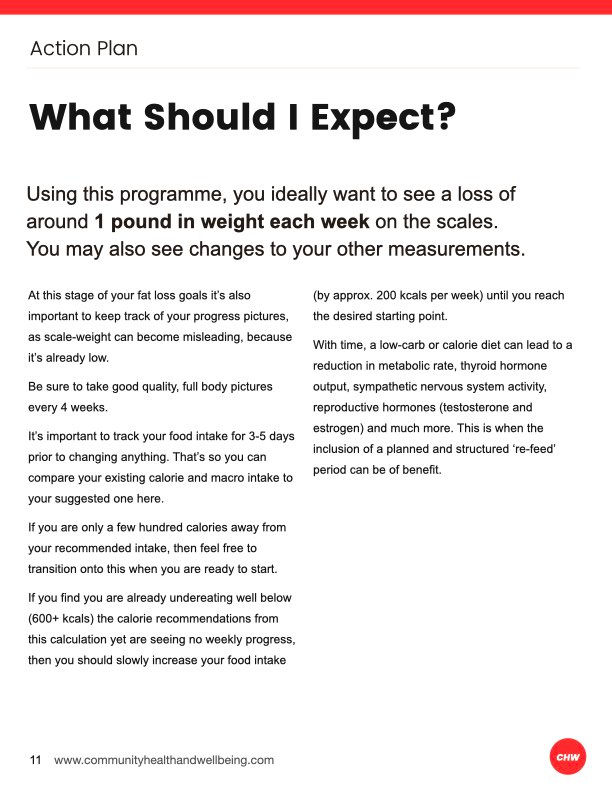 Thumbnail: The CHW Final Fat Loss Programme