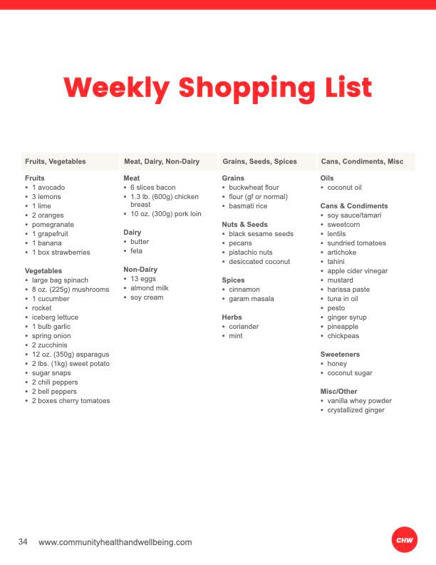 Thumbnail: CHW The Metabolic Reboot Programme