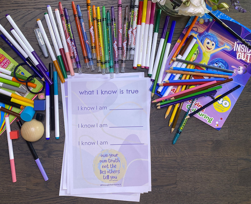 Thumbnail: What I Know is True