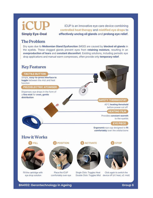 iCUP
