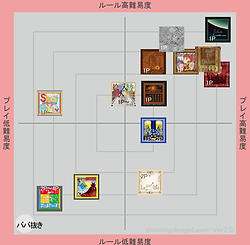 game_graph_03.png