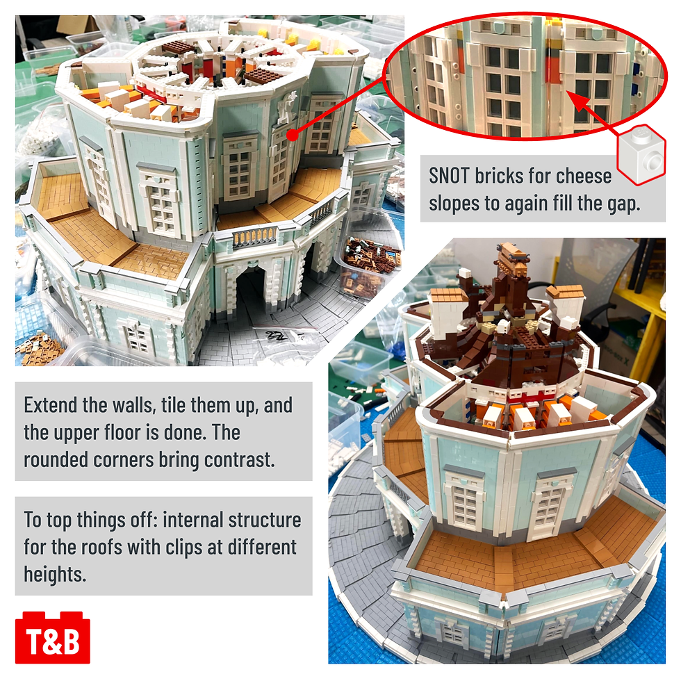 Extend the walls, tile them up, and the upper floor is done. The rounded corners bring contrast. To top things off: internal structure for the roofs with clips at different heights.