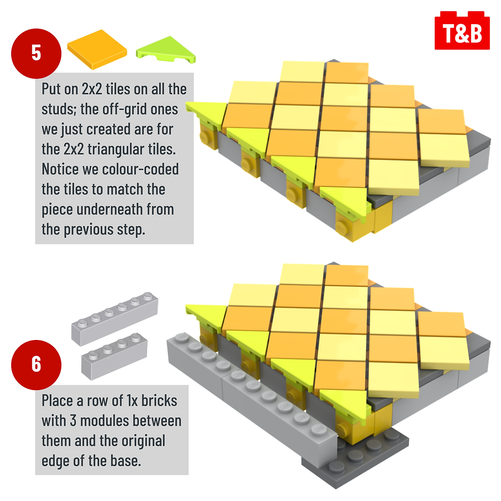 5: Put on 2x2 tiles on all the studs; the off-grid ones we just created are for the 2x2 triangular tiles. Notice we colour-coded the tiles to match the piece underneath from the previous step. 6: Place a row of 1x bricks with 3 modules between them and the original edge of the base.