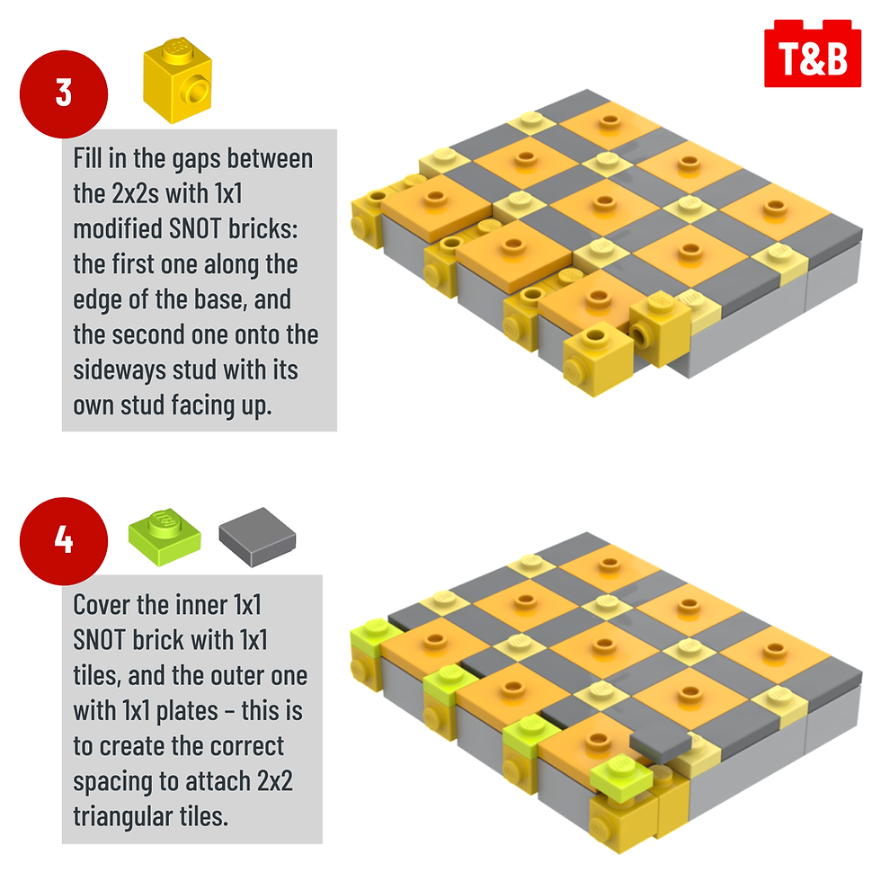 3: Fill in the gaps between the 2x2s with 1x1 modified SNOT bricks: the first one along the edge of the base, and the second one onto the sideways stud with its own stud facing up. 4: Cover the inner 1x1 SNOT brick with 1x1 tiles, and the outer one with 1x1 plates – this is to create the correct spacing to attach 2x2 triangular tiles.