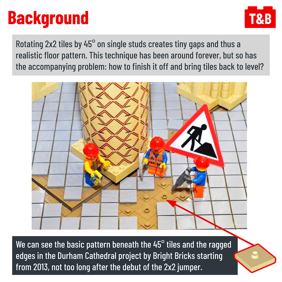 Background Rotating 2x2 tiles by 45° on single studs creates tiny gaps and thus a realistic floor pattern. This technique has been around forever, but so has the accompanying problem: how to finish it off and bring tiles back to level? We can see the basic pattern beneath the 45° tiles and the ragged edges in the Durham Cathedral project by Bright Bricks starting from 2013, not too long after the debut of the 2x2 jumper.