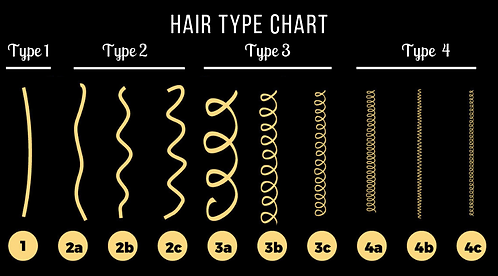 Luxju-Hair-Type-Header.png