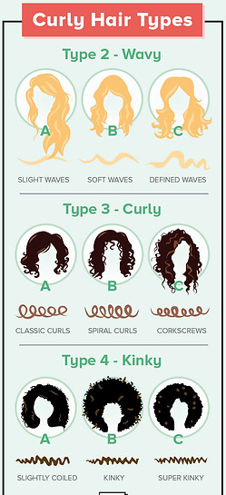 curly-hair-types.jpg
