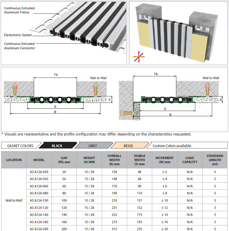 מפרט תפר התפשטות קיר A126.png