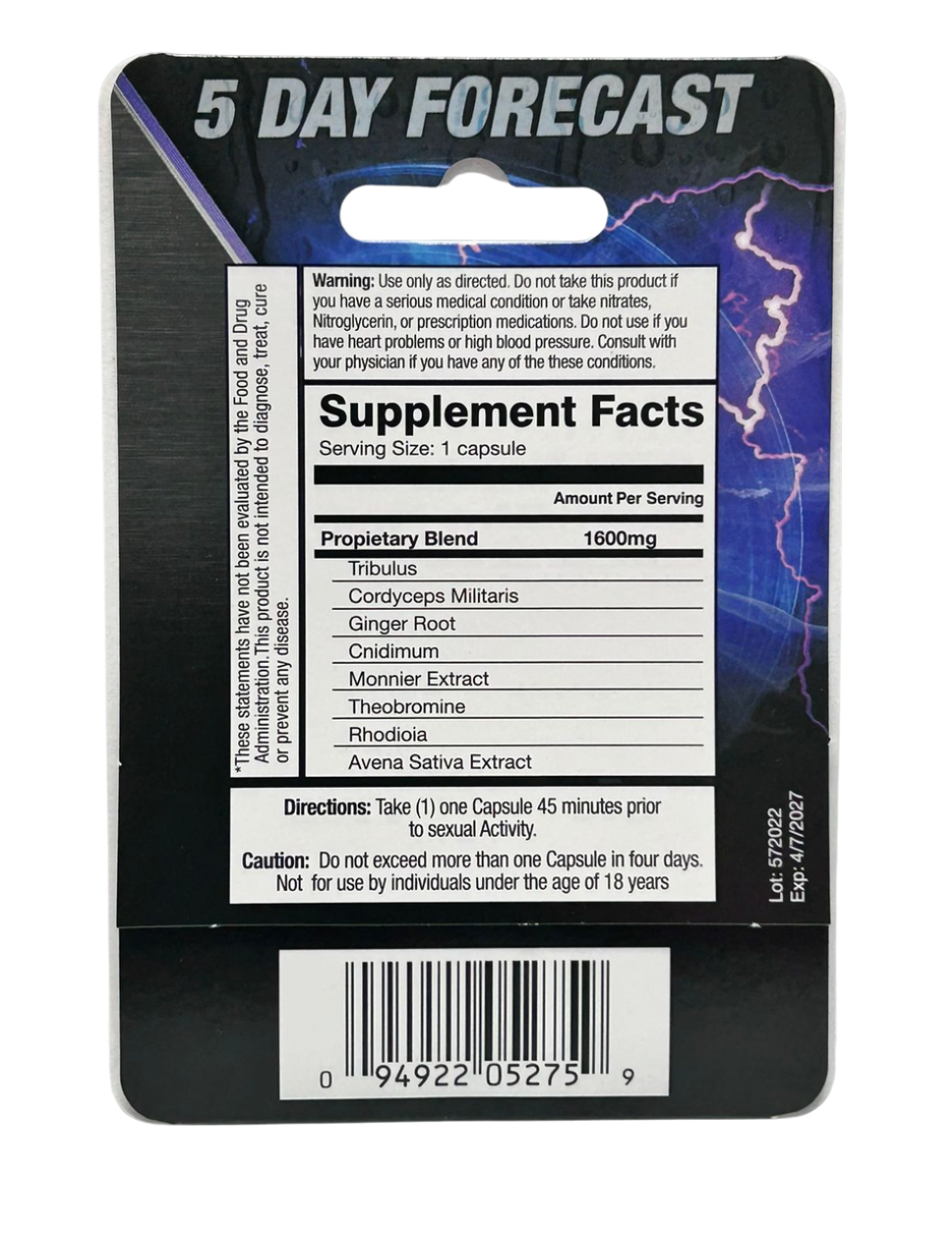 Thumbnail: 5 Day Forecast Box